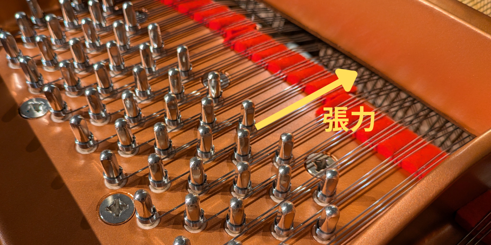 チューニングピン画像